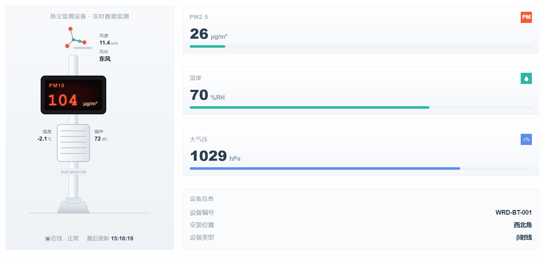 扬尘环境监测